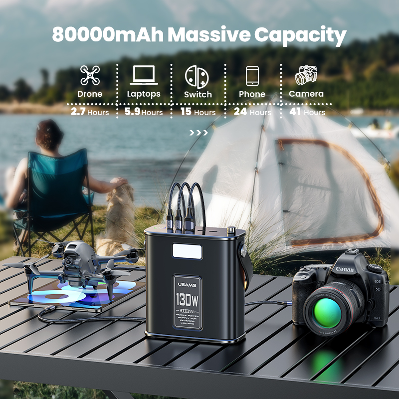 USAMS תחנת כוח 130W גנרטור סולארי 80000mAh כוח נייד בנק עבור בית חירום תאורת רכב מחשבים ניידים נסיעות דיג